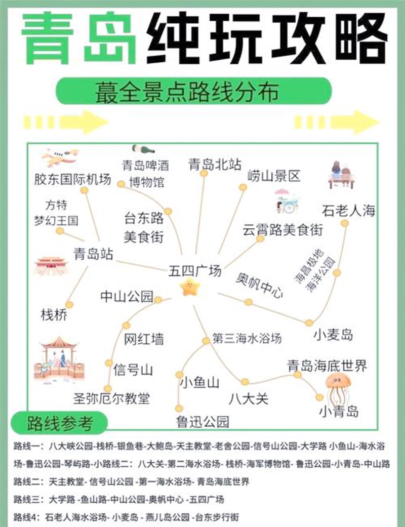 2026年国内十大景点排名:新手的“保姆级”解读指南