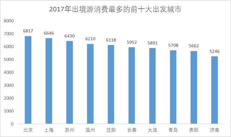 2026年企业团建目的与意义:从生存模拟到生态共建的对比进化