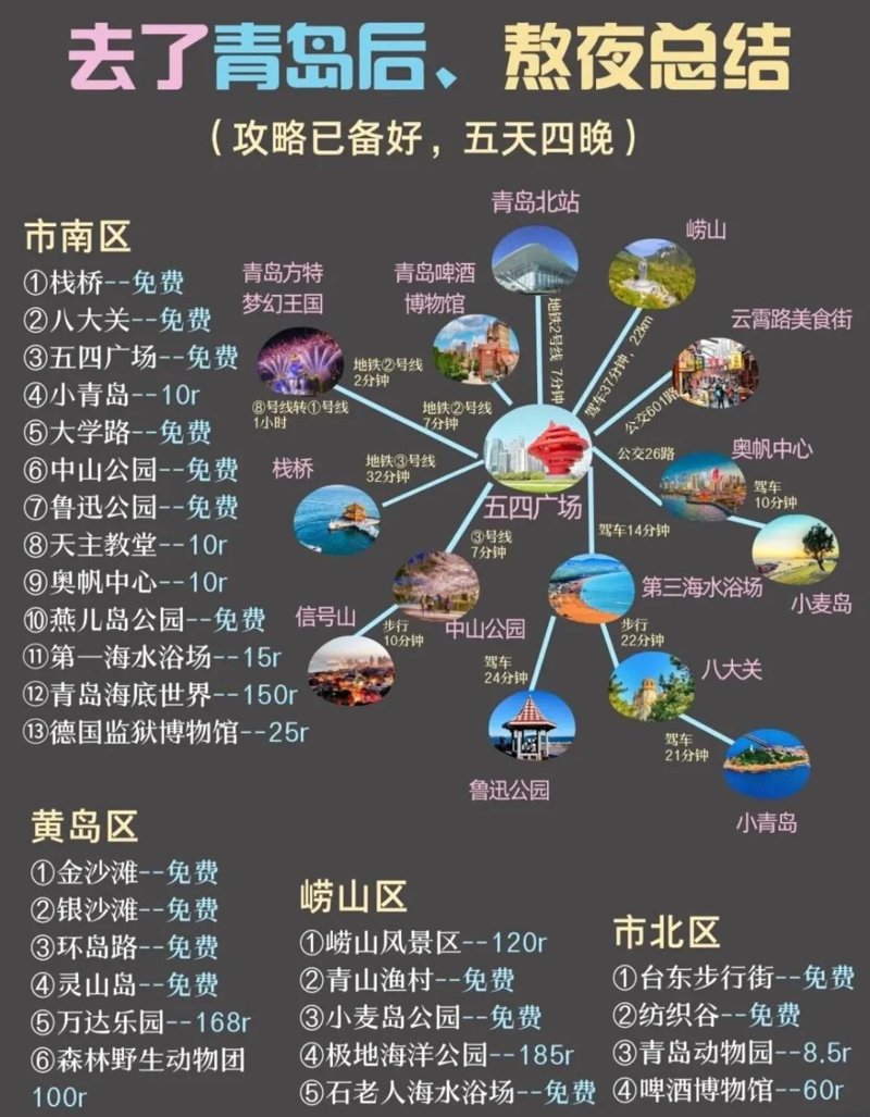2026年，企业团建正从单纯的“玩乐”进化为组织效能的“催化剂”。在那个强调人机协作与情绪价值的时代，团建的目的与意义被重新定义——它不再是简单的放松，而是企业战略落地的关键一环。以下是对比传统团建与2026年新型团建的实操步骤，助你打造高绩效团队。