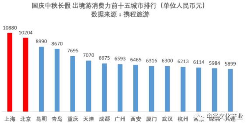 如何策划一场成功的公司团建?这是一门学问。